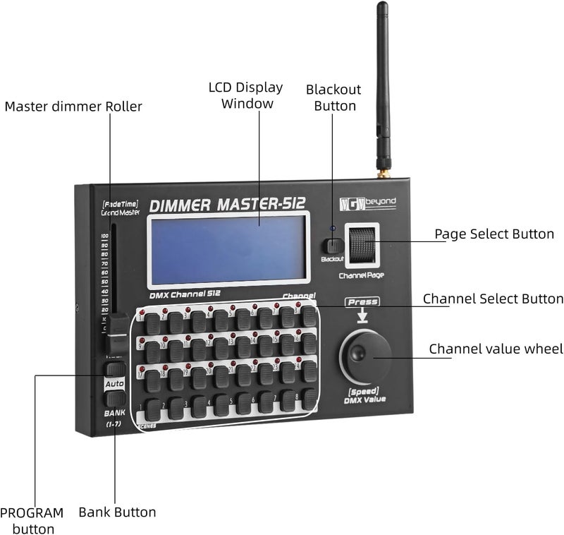 ygybeyond Wireless DMX Controller, DMX512 Controller,512Channel,Stage Lighting Equipment & Accessorie For Dj, Ktv, Large Concert, DMX Light Controller (512 channel DMX-512) - Image 2